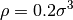 \rho = 0.2\sigma^3