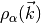 \rho_\alpha(\vec k)