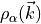 \rho_\alpha(\vec k)