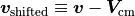 \vec{v}_\text{shifted} \equiv \vec{v} - \vec{V}_\text{cm}